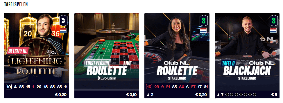 Betcity Nederland Tafelspelen