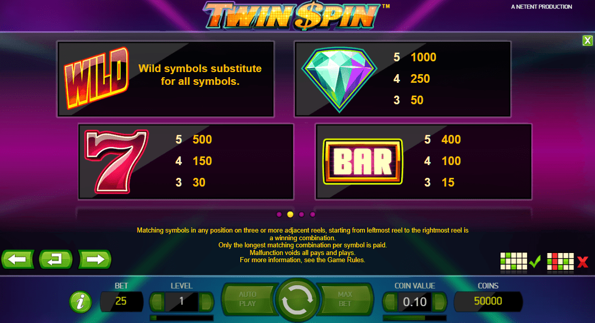 twin spin